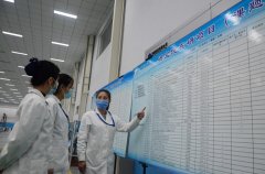 展示在研項(xiàng)目，激勵(lì)人才攻關(guān)